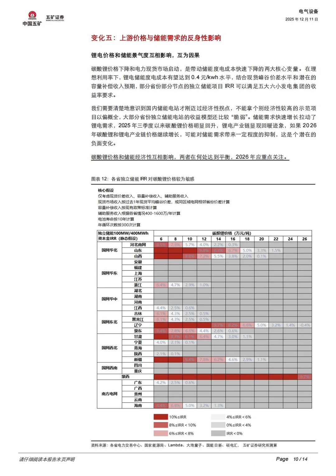 一文读懂储能行业五大核心变革⚡