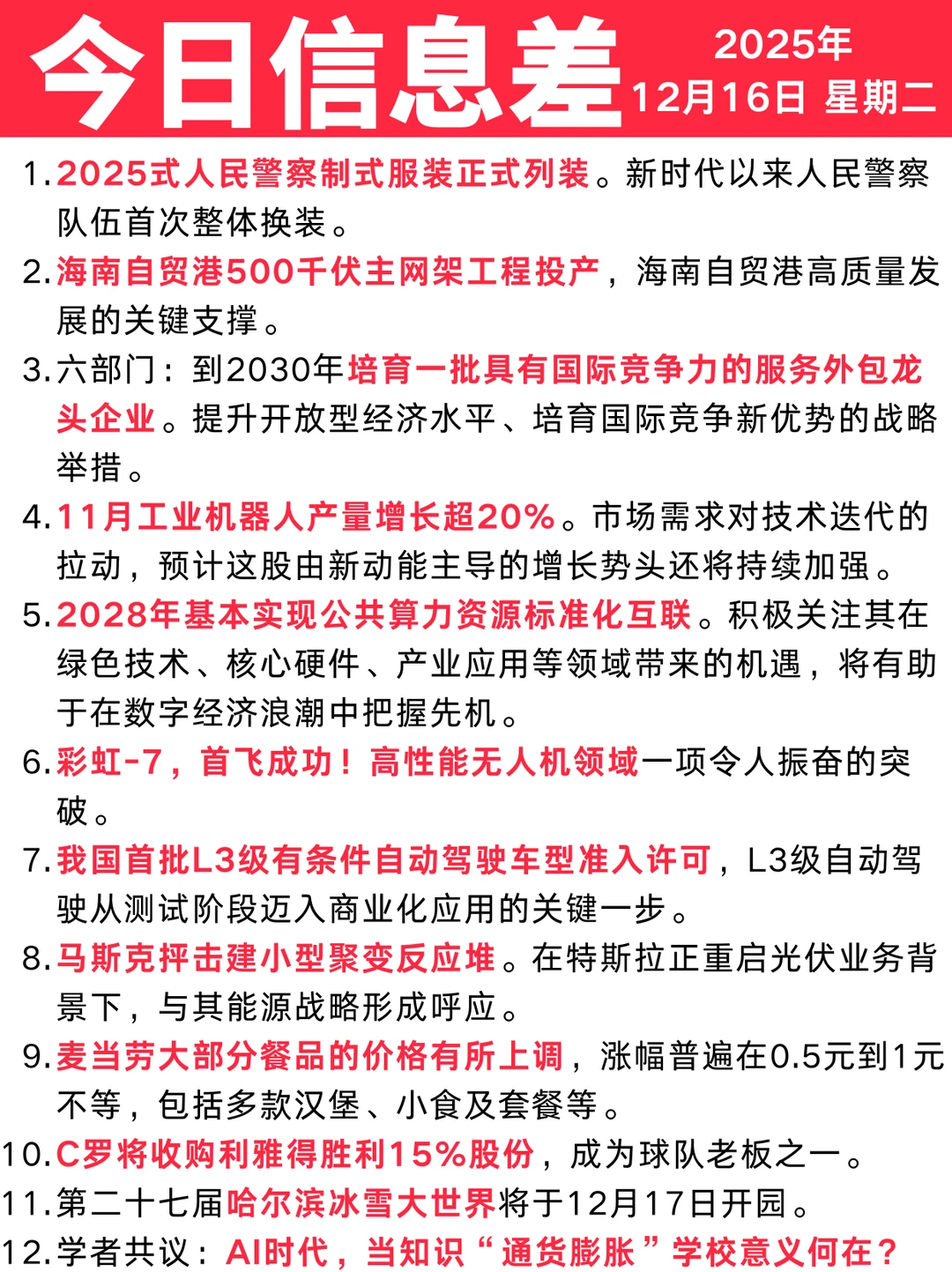 今日信息差｜12 ?️ 16 日