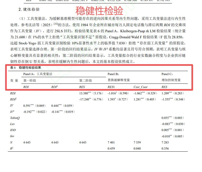 实证主题:实数融合对供应链韧性的影响