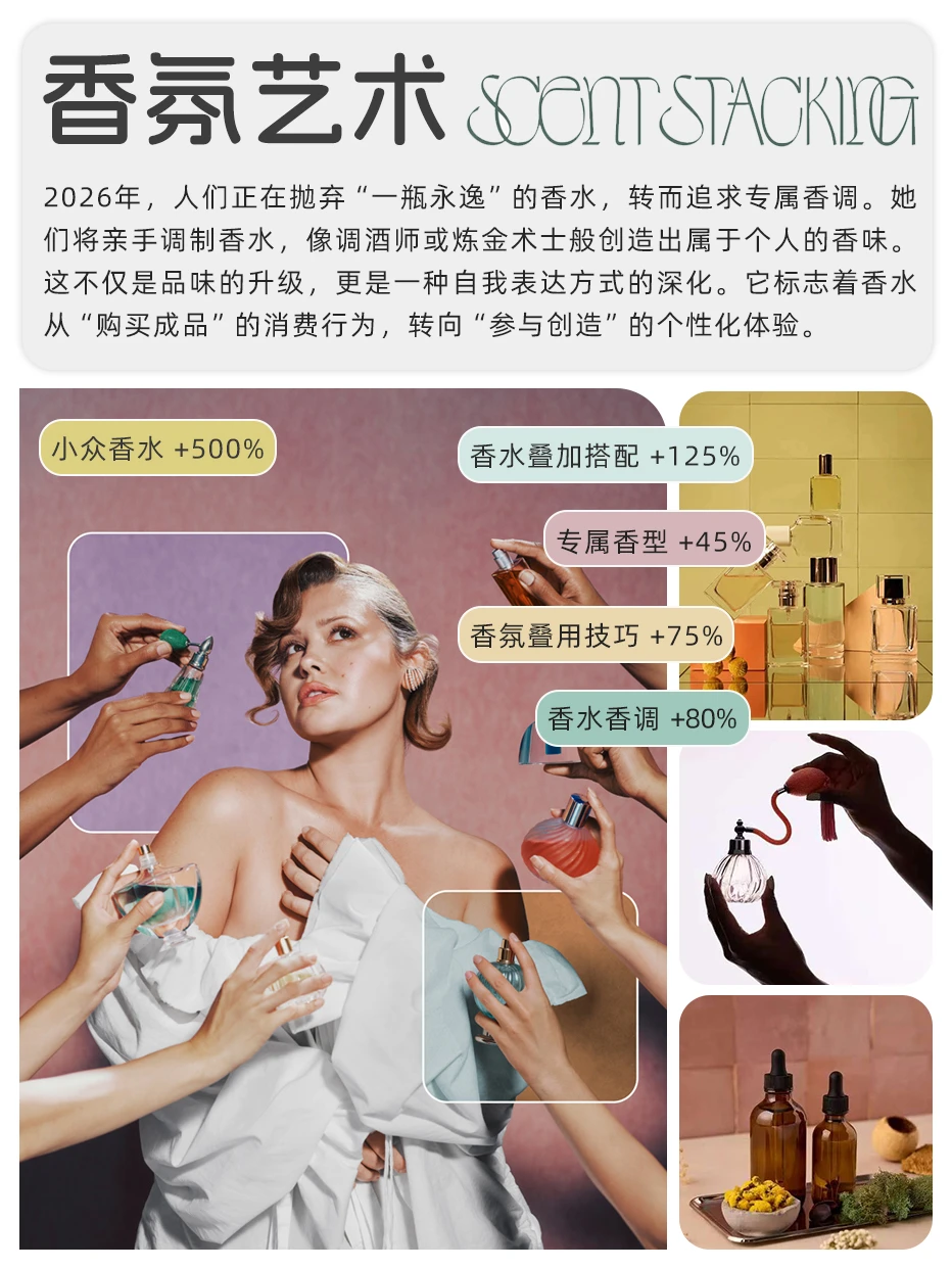 划重点?Pinterest 26年度趋势预测(下)