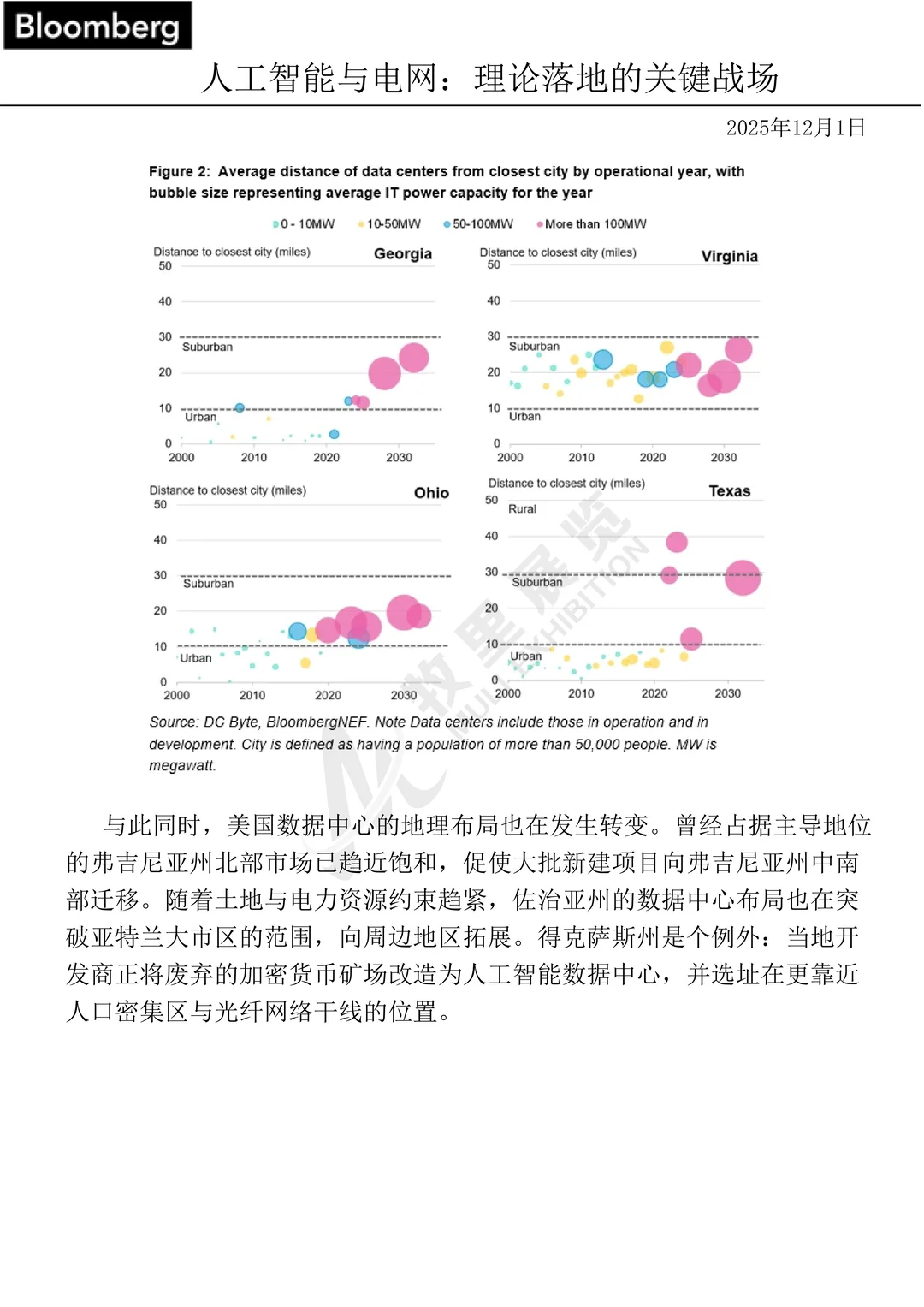 人工智能与电网：理论落地的关键战场