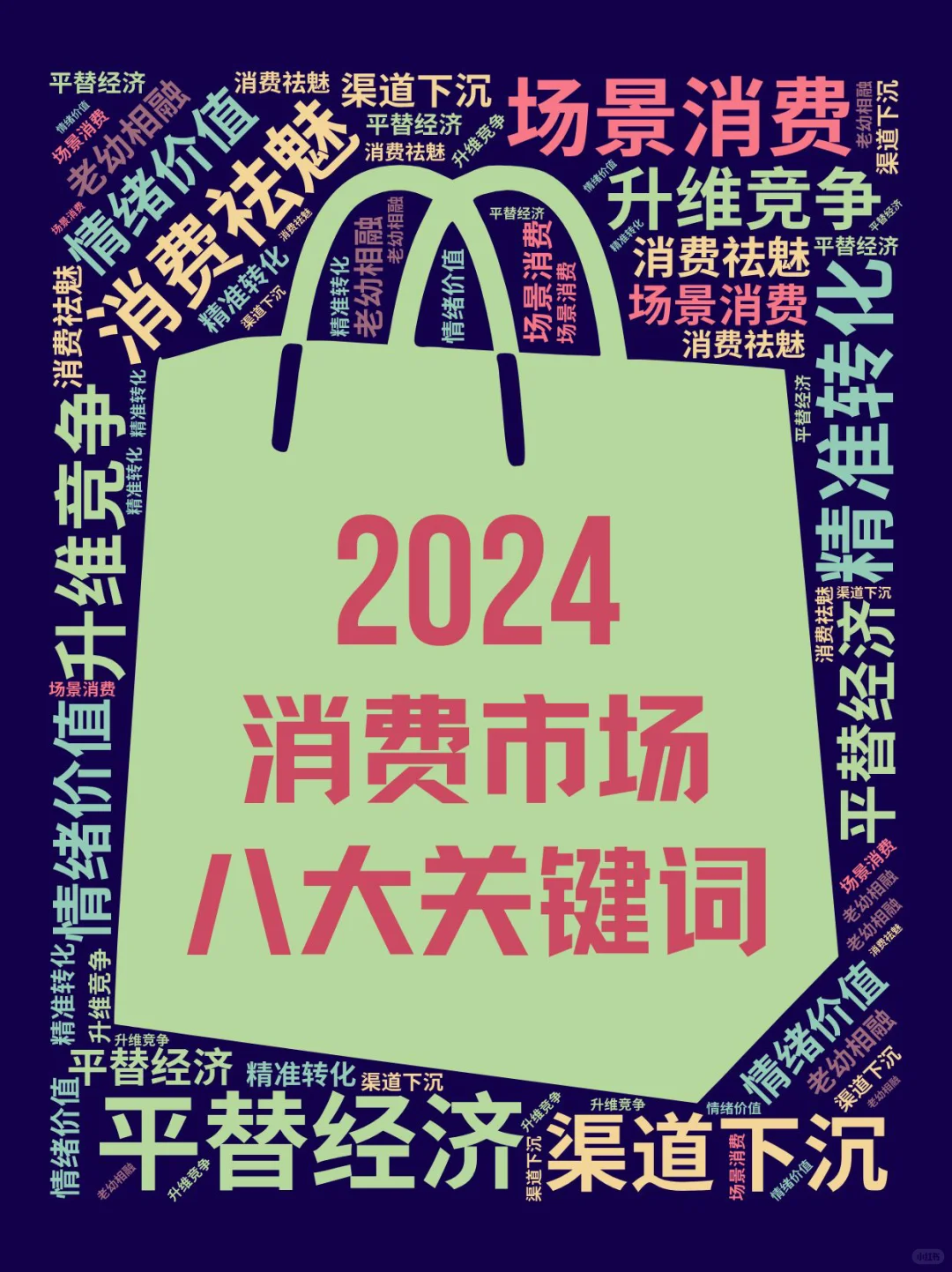 2024消费市场八大关键词
