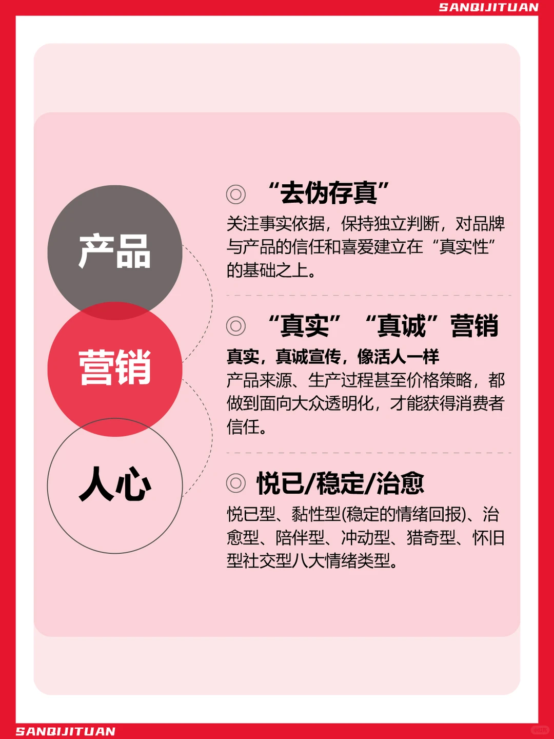 新消费=精算师+败家精？?