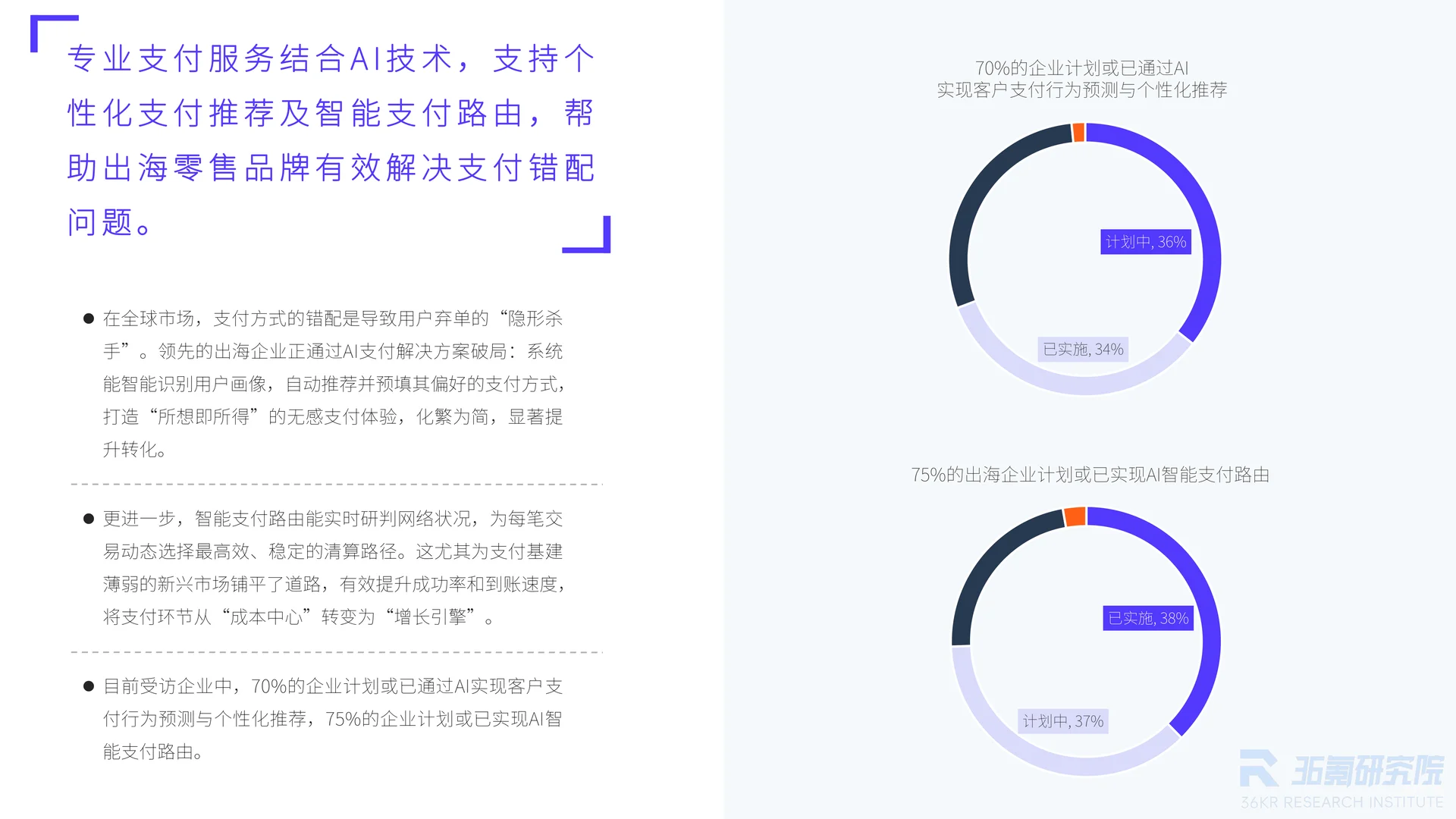 中国出海零售品牌调研：双擎驱动品牌出海