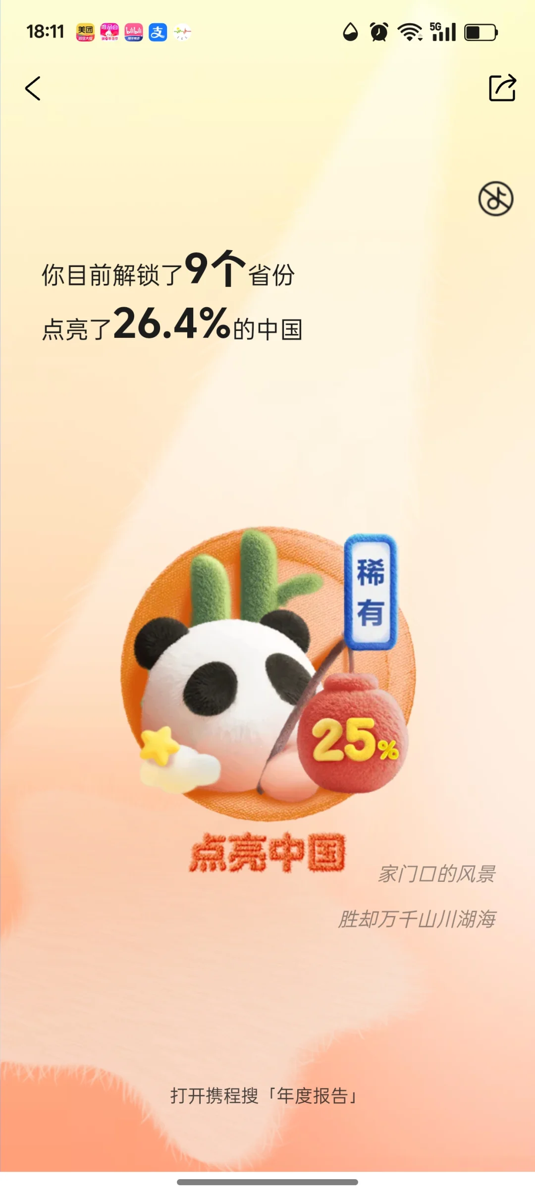 携程年度总结啊