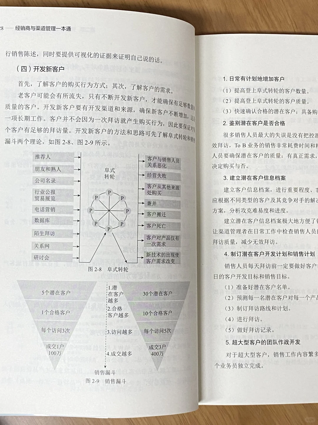 渠道优化策略:效率提升与成本控制‼️
