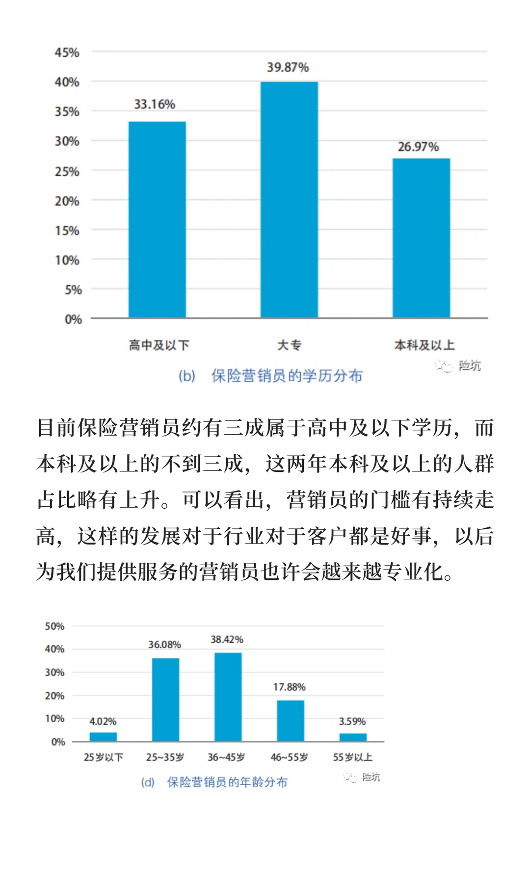 今年的保险中介报告发布,很多大家关注的点