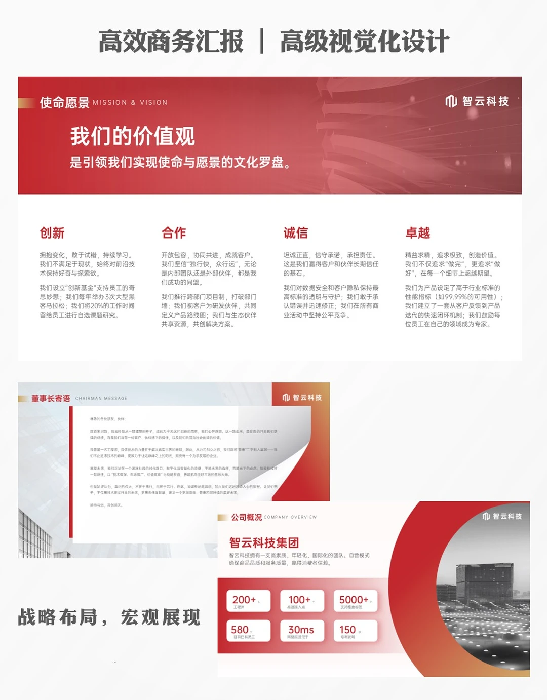 企业成果展示ppt模板分享