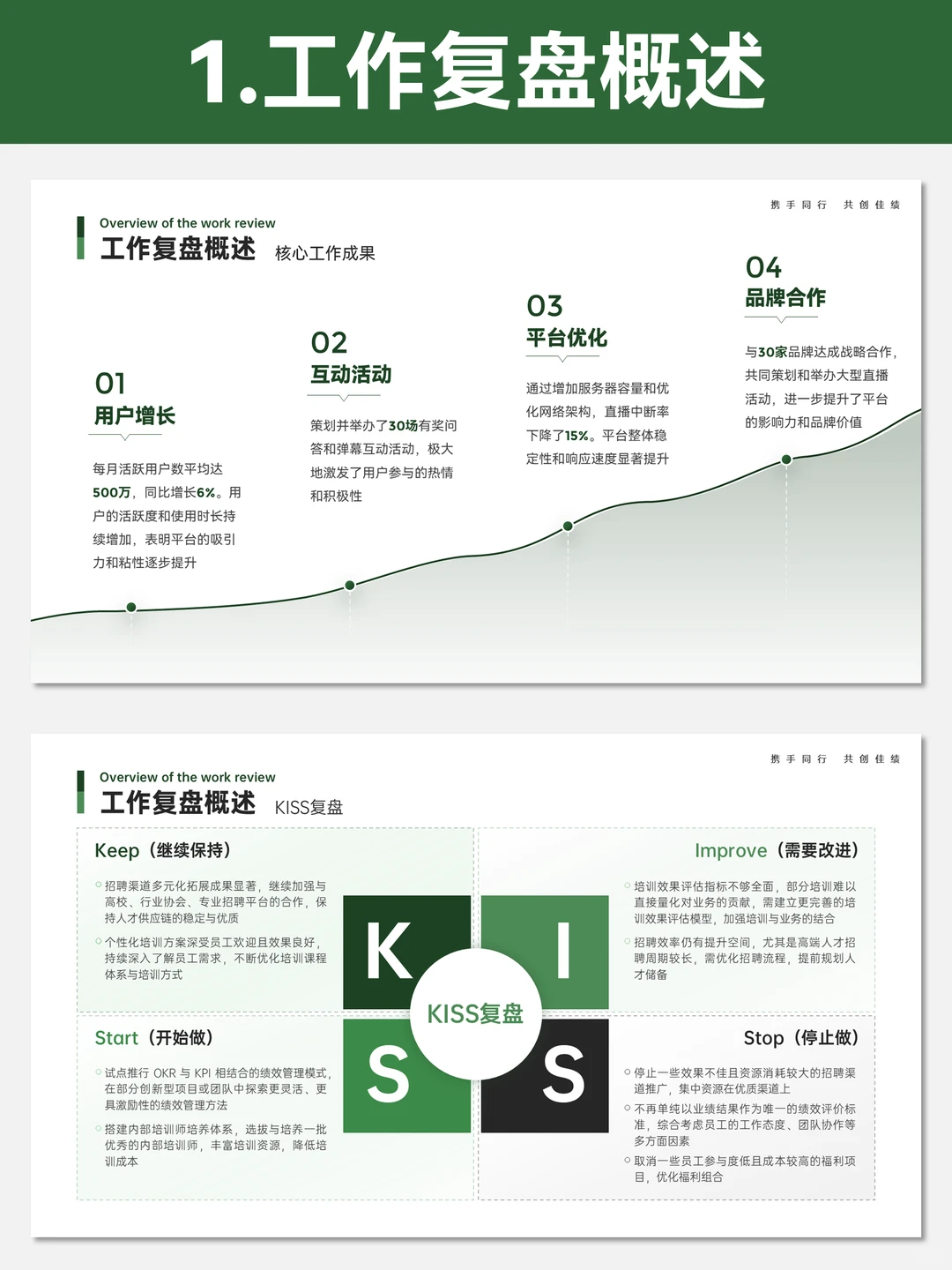 这么好看的工作复盘你一定要学！
