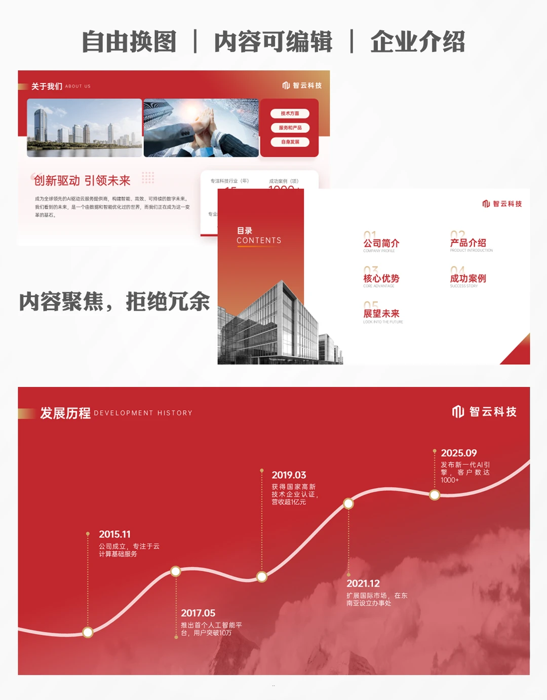 企业成果展示ppt模板分享
