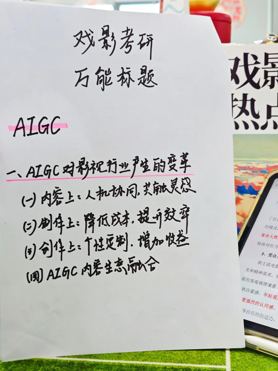戏影考研万能标题｜AIGC