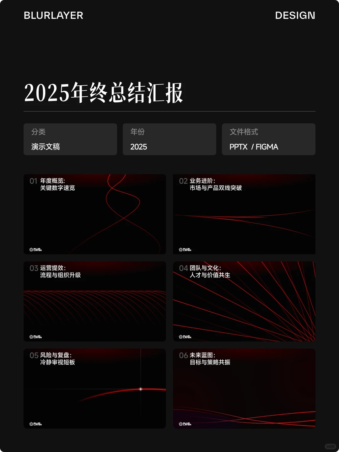 复盘&规划一步到位,年度汇报更清晰