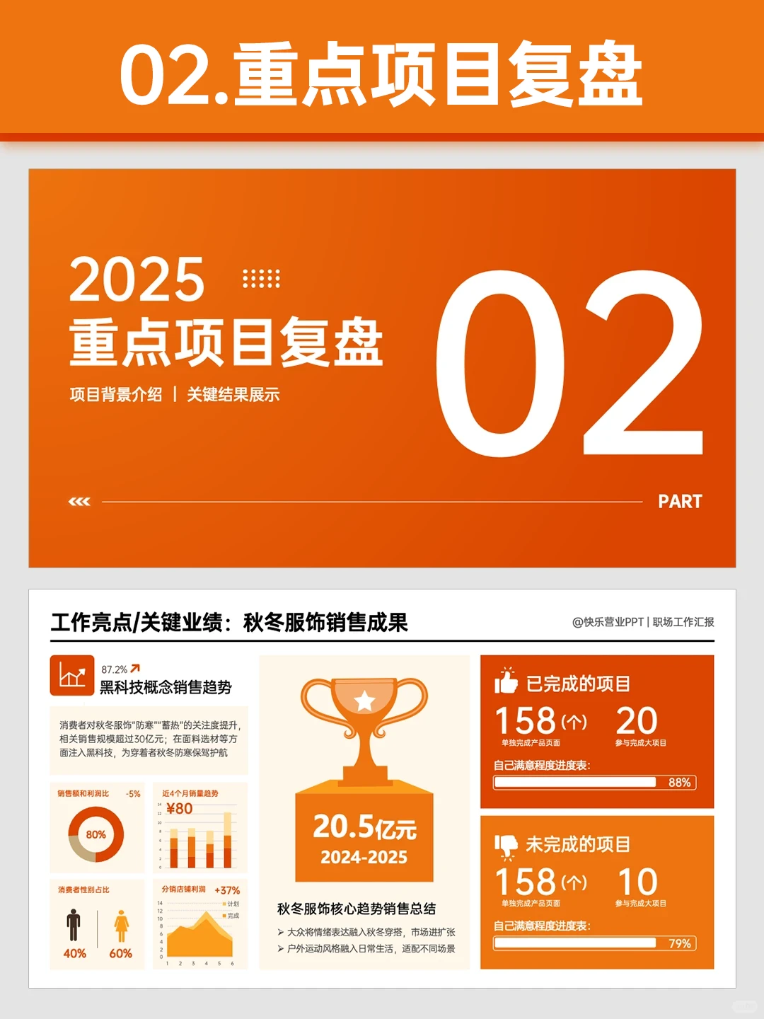 领导说：你的年终总结清晰有力?