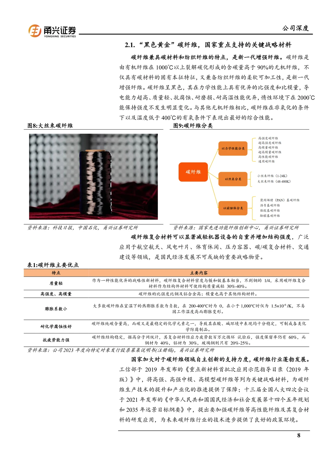 精工科技:国产碳纤维设备龙头