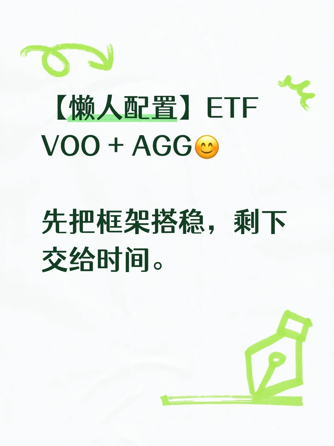 ETF组合80/20|VOO+AGG