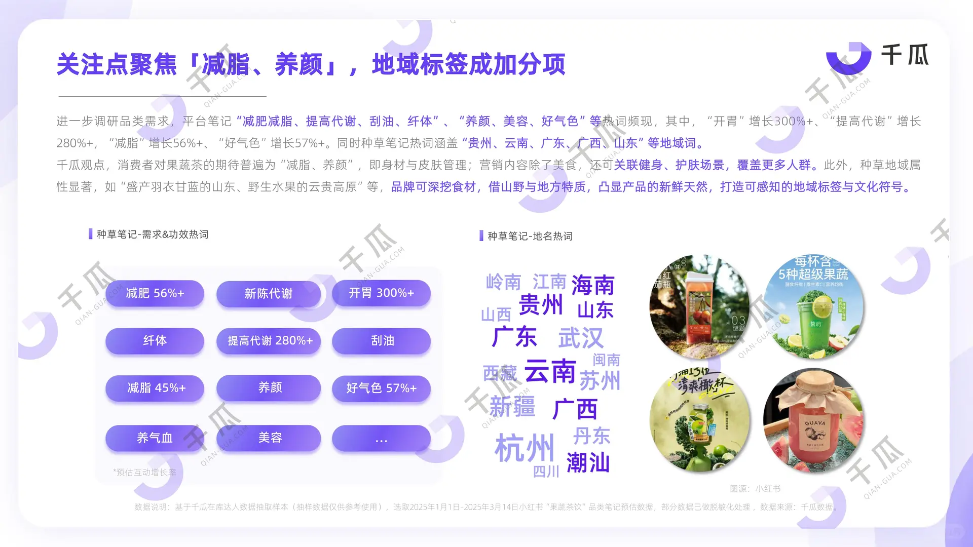 2025年第一季度新兴品类简报(小红书平台)
