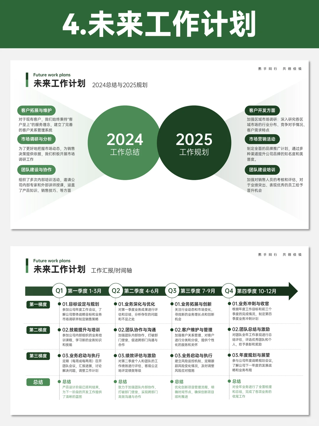 这么好看的工作复盘你一定要学！