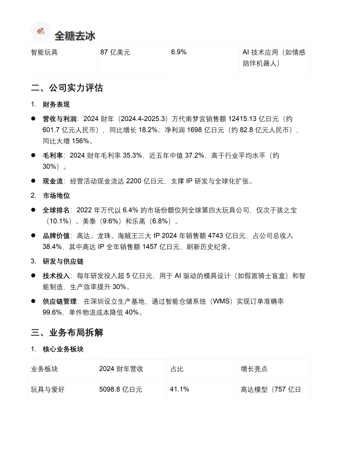 你真的懂万代吗｜万代品牌调研报告！