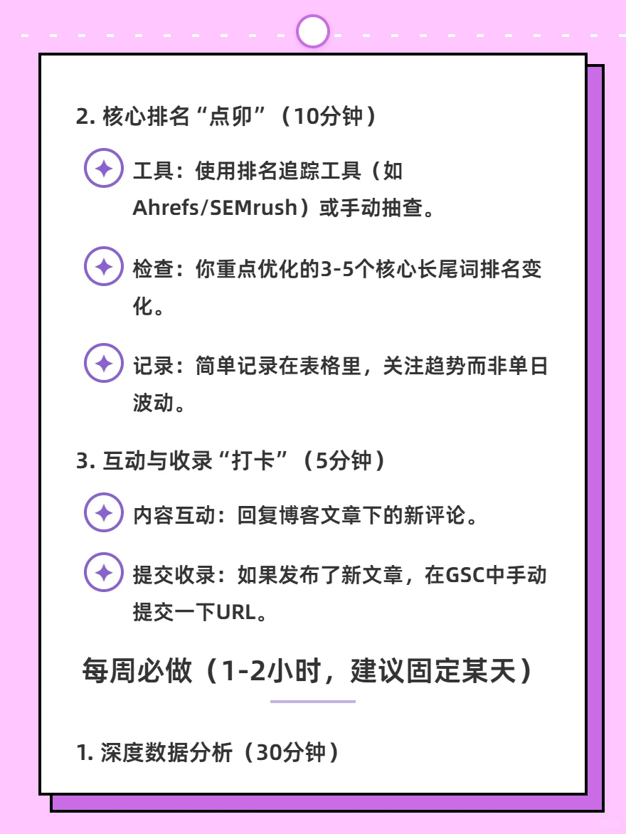 独立站SEO运营日常|一天一小时流量稳增长