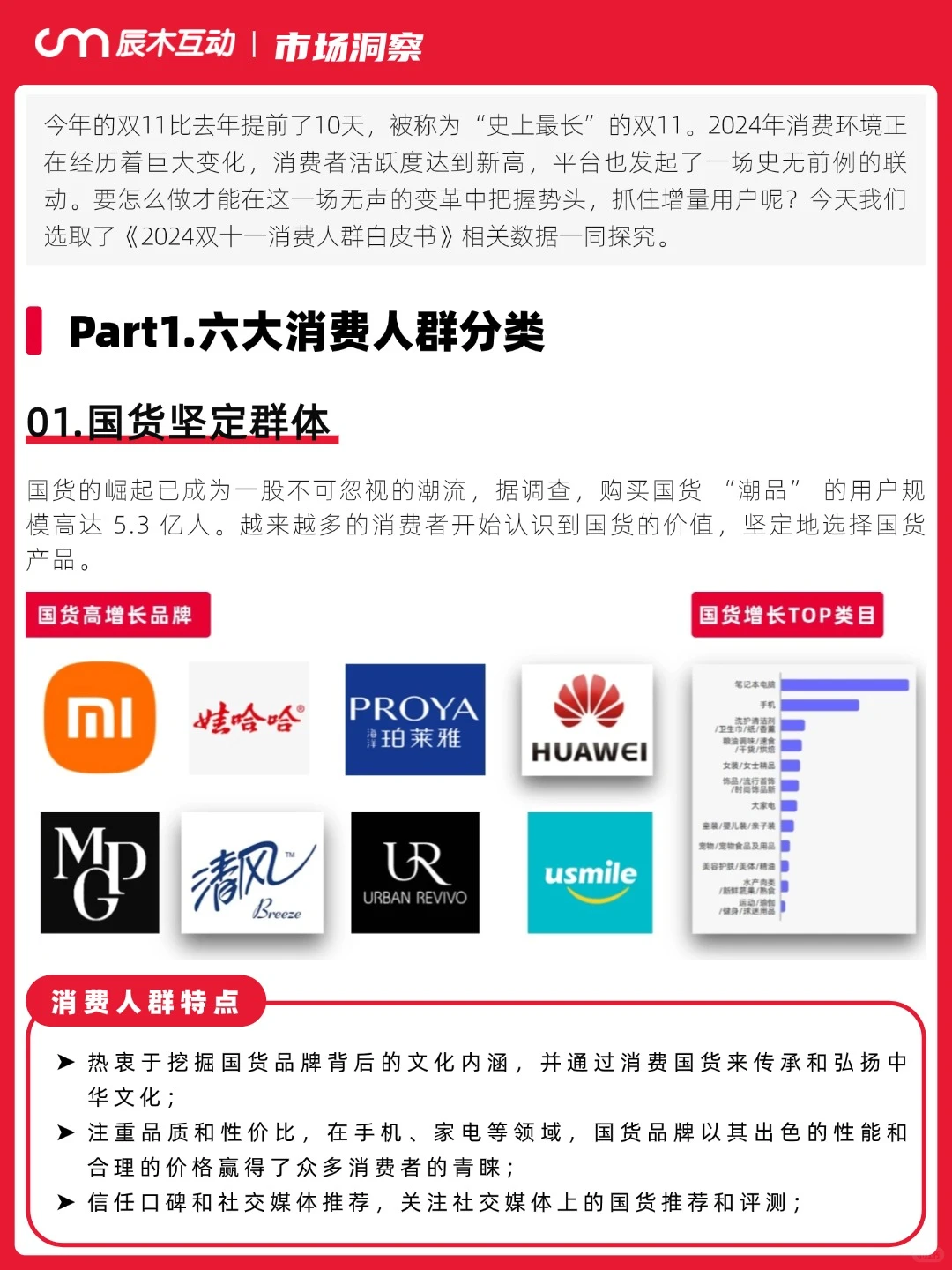 广告人必看！6大消费人群洞察白皮书