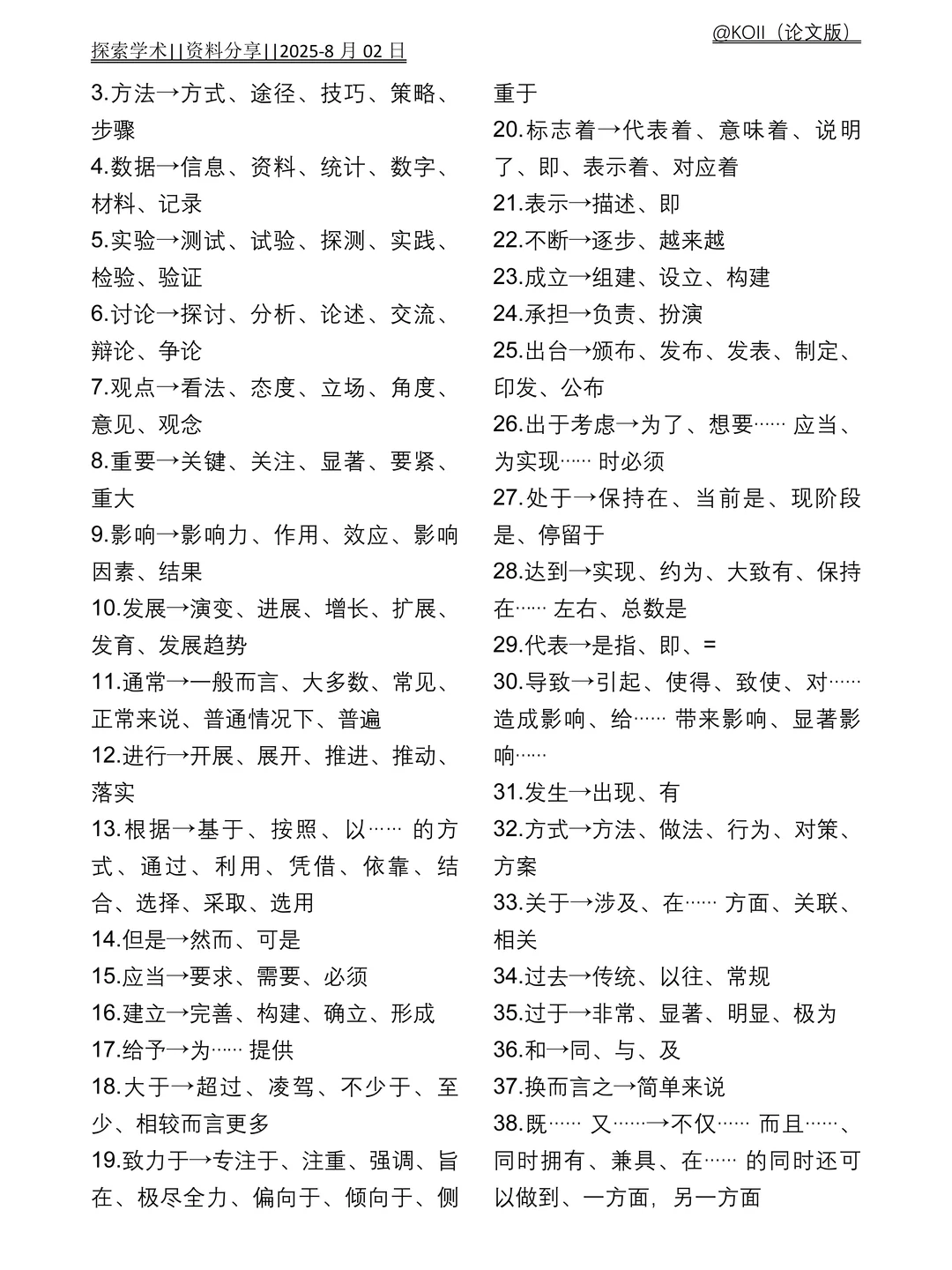 论文初稿还没写好,一定要刷到啊‼️