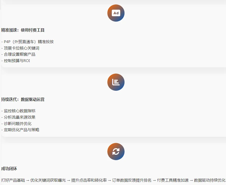 阿里巴巴国际站流量来源深度剖析