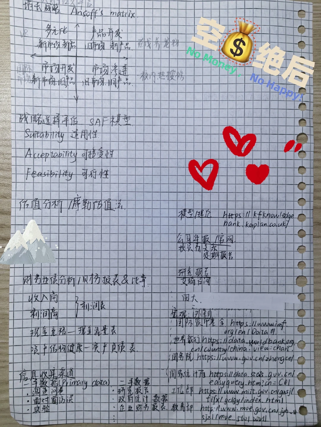 商科分析工具笔记|吃透这些模型效率翻倍✨