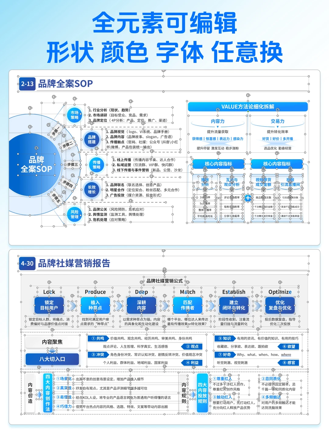 190页思维模型!营销人不用抠脑壳捋逻辑了
