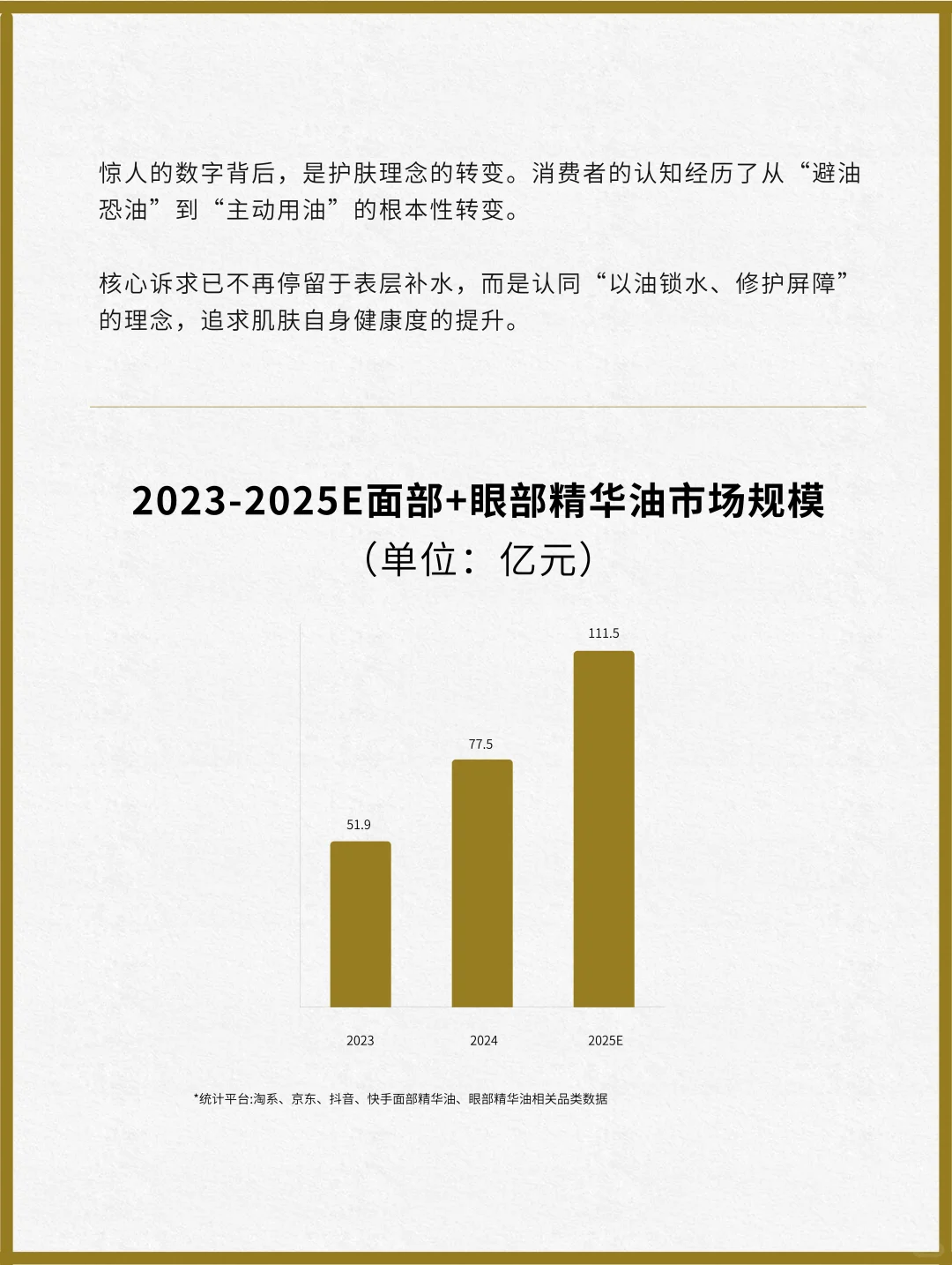下一个超级品牌,会出现在精油赛道吗?