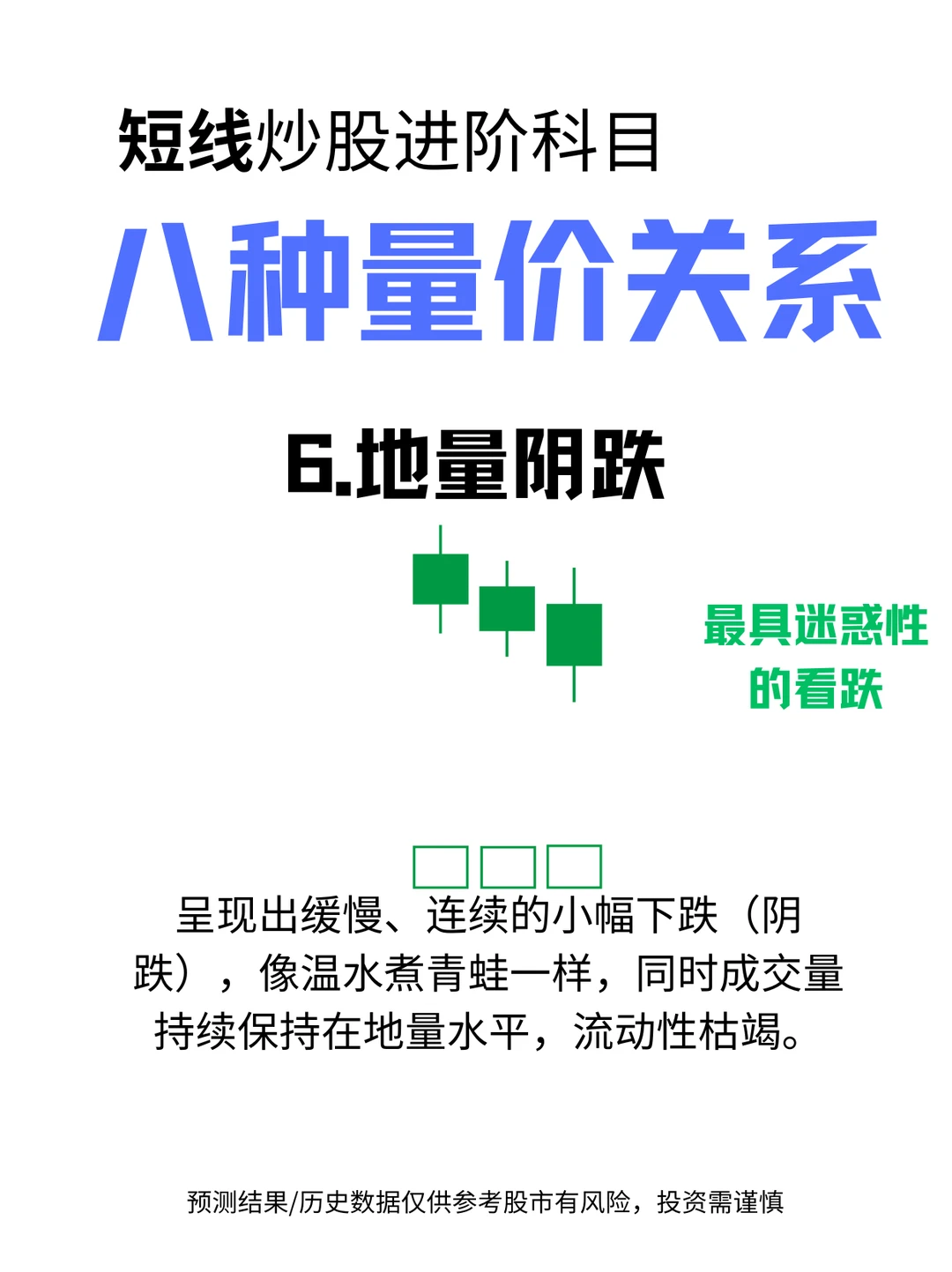 短线进阶：八种量价关系（二）