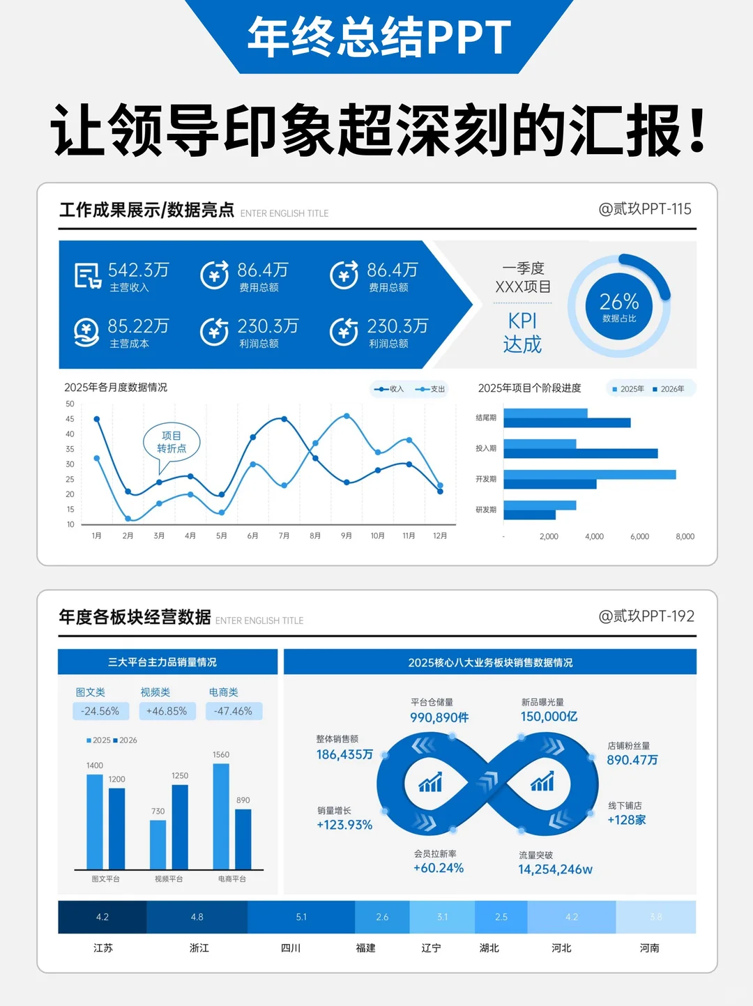 别等到年底才后悔!述职思路早点拎清楚!