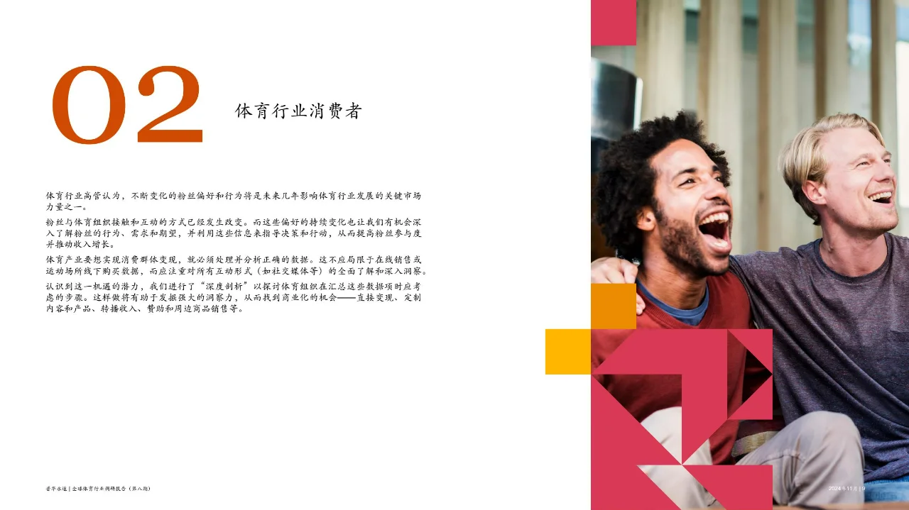 2024全球体育行业调研报告