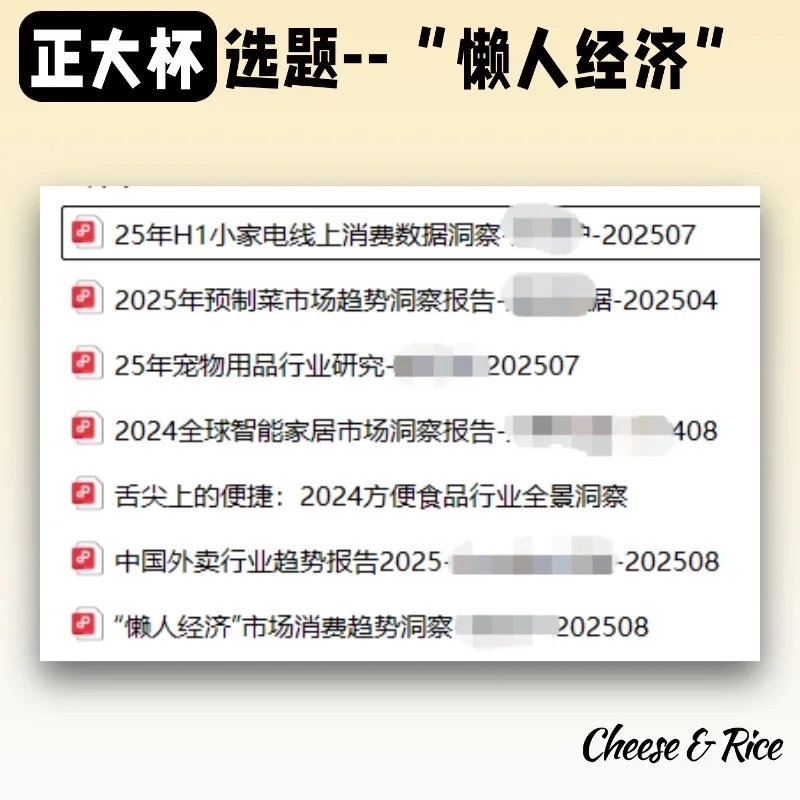 正大杯选题建议|懒人经济行业报告