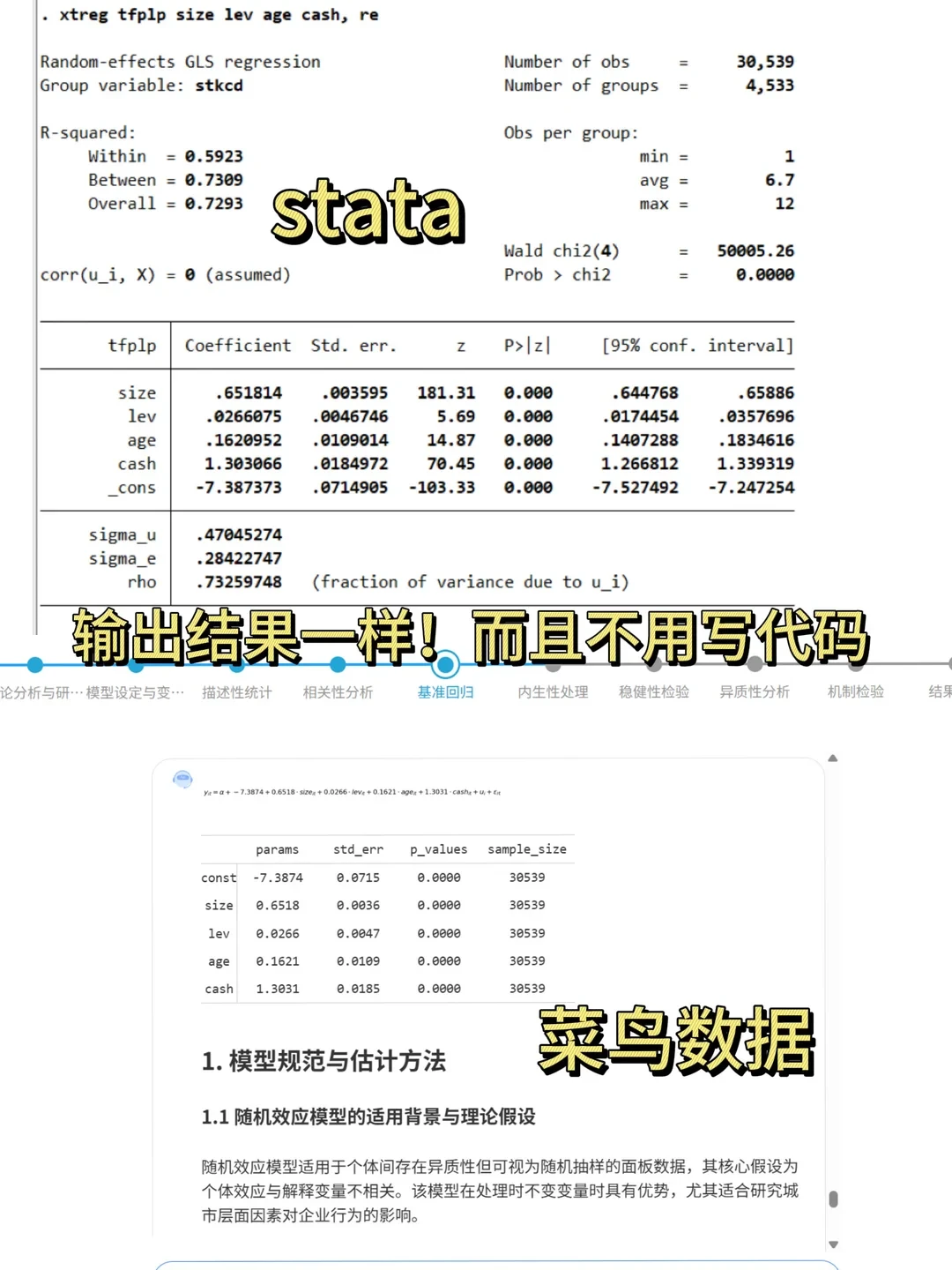 我不允许还有小宝不会做实证分析!