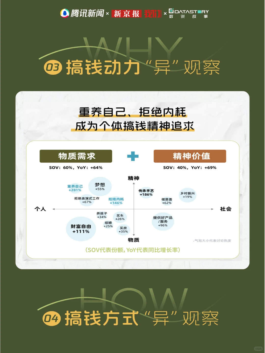 趋势报告 | 2024年6大热议人群洞察（上篇）