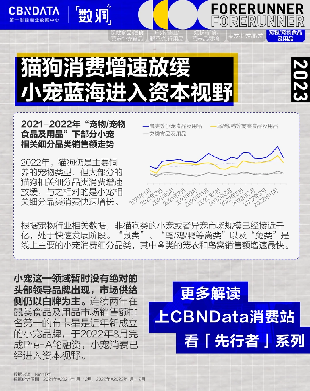 5大逆势增长赛道,透露了什么讯息?(下)