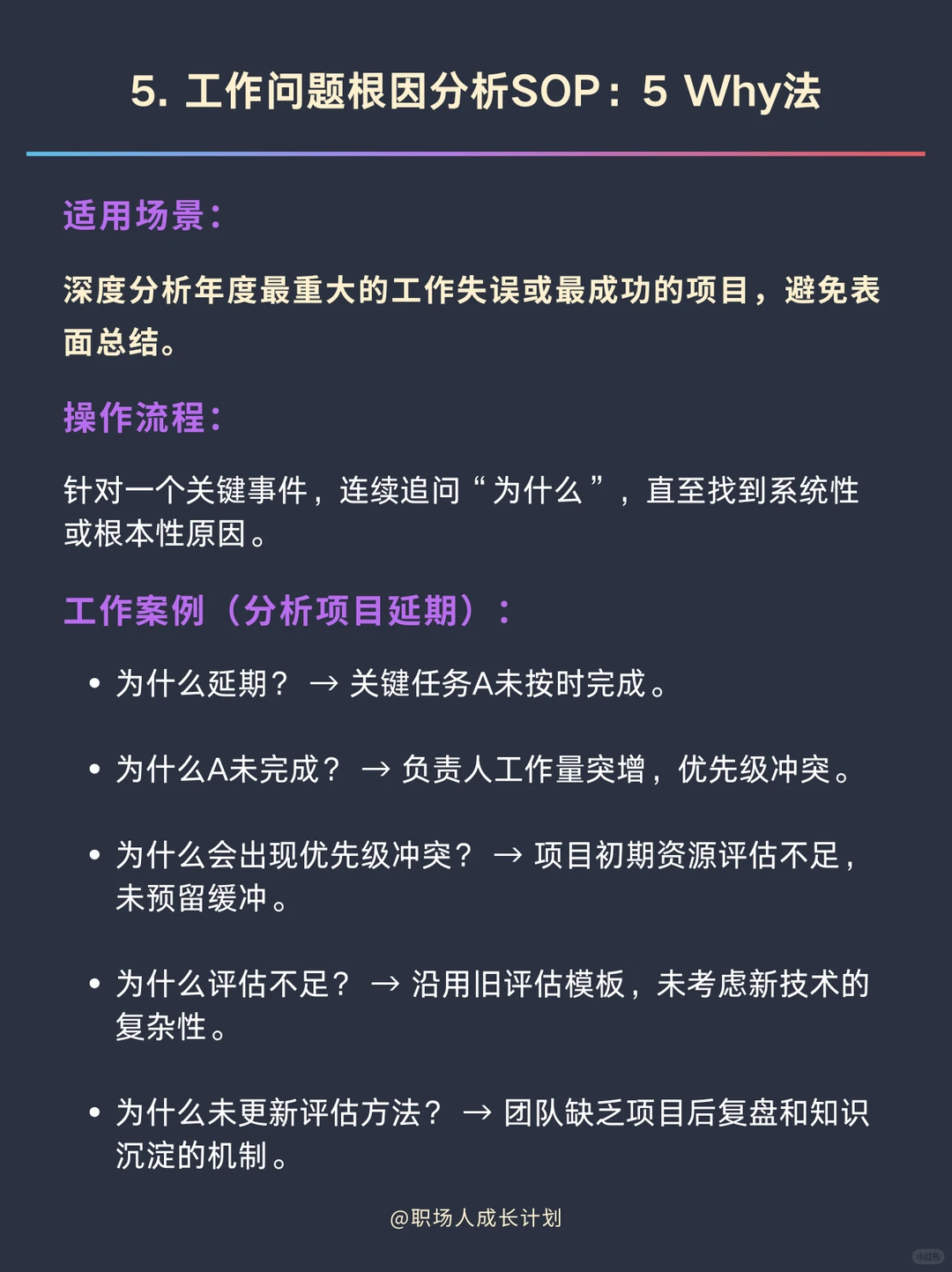 我发现工作能力强的人都很会建立SOP❗❗
