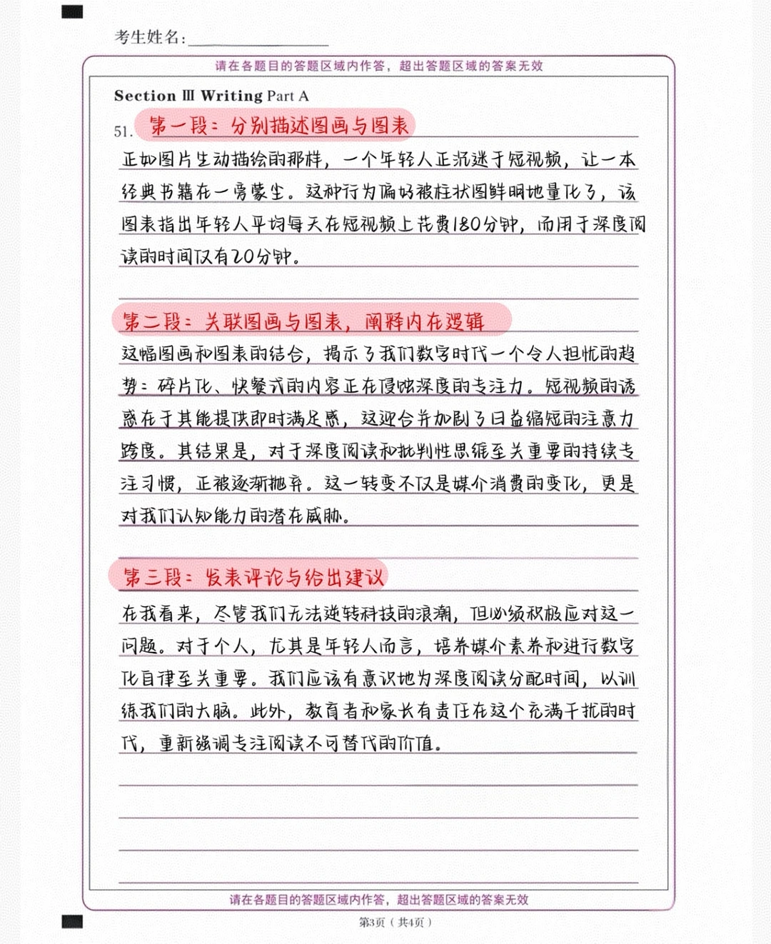 考研英语一大作文|作文主题词(图文结合)