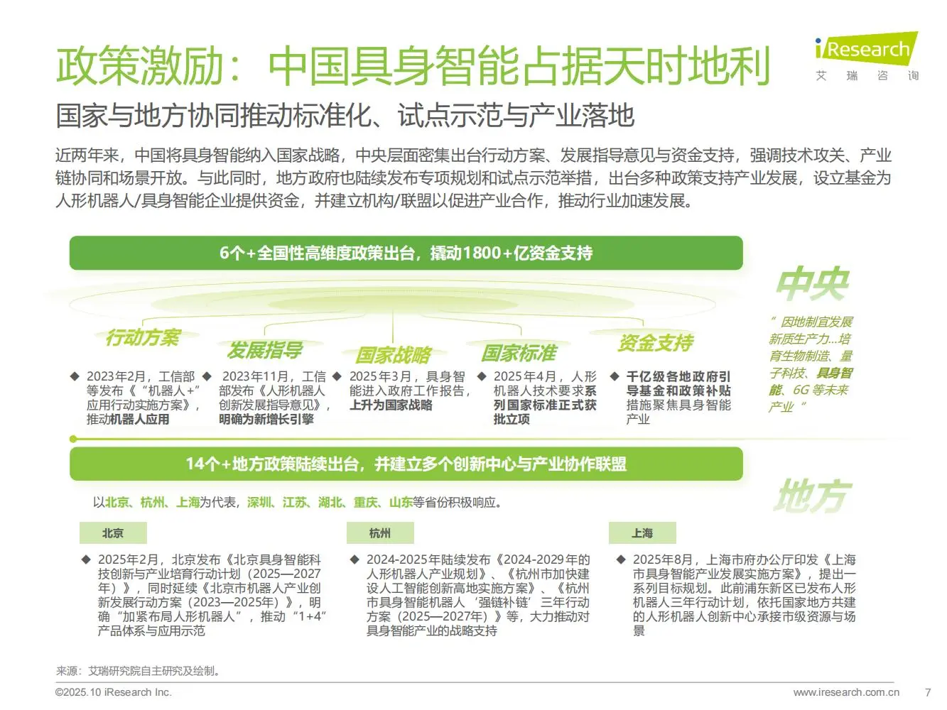 50页 | 一文读懂商用具身智能新机遇?