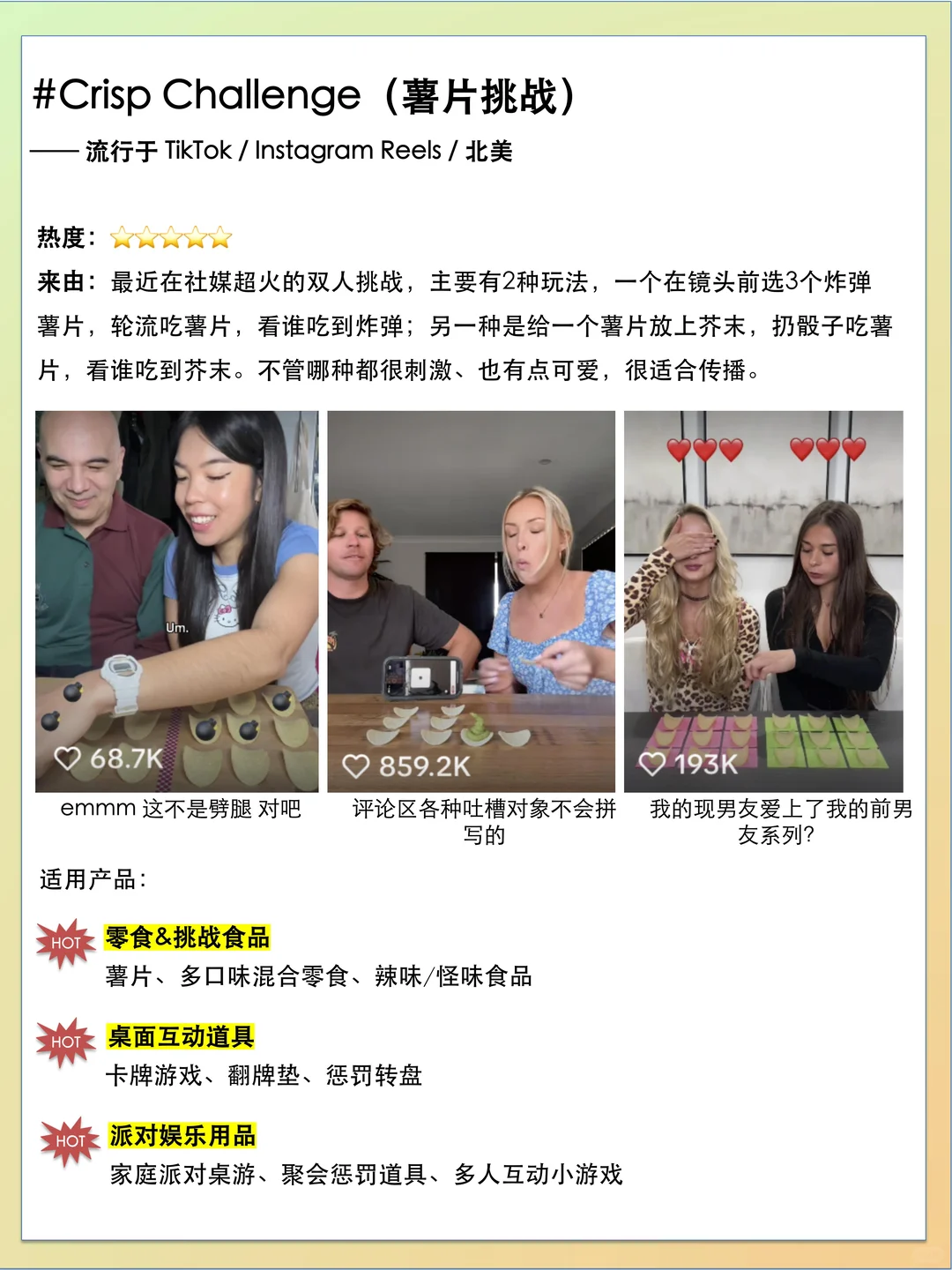 梗指南之国外最近火什么day69