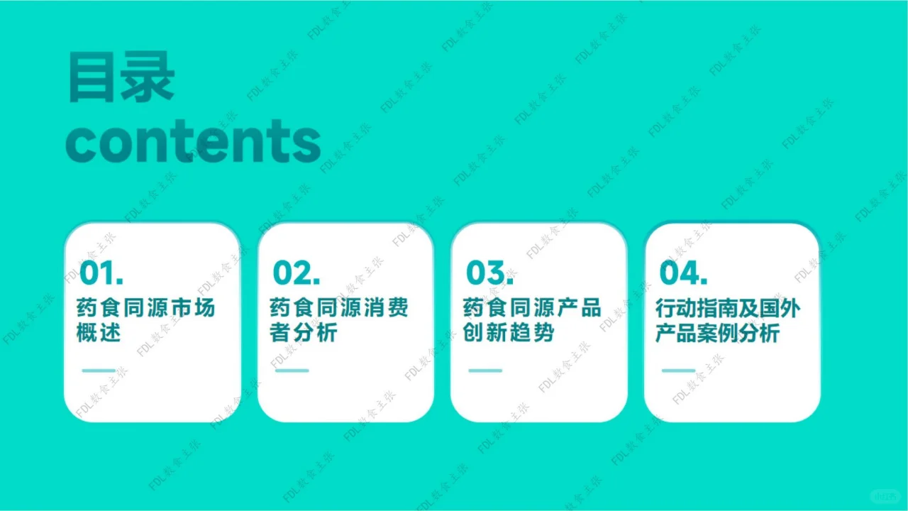 行业报告 | 药食同源市场趋势洞察