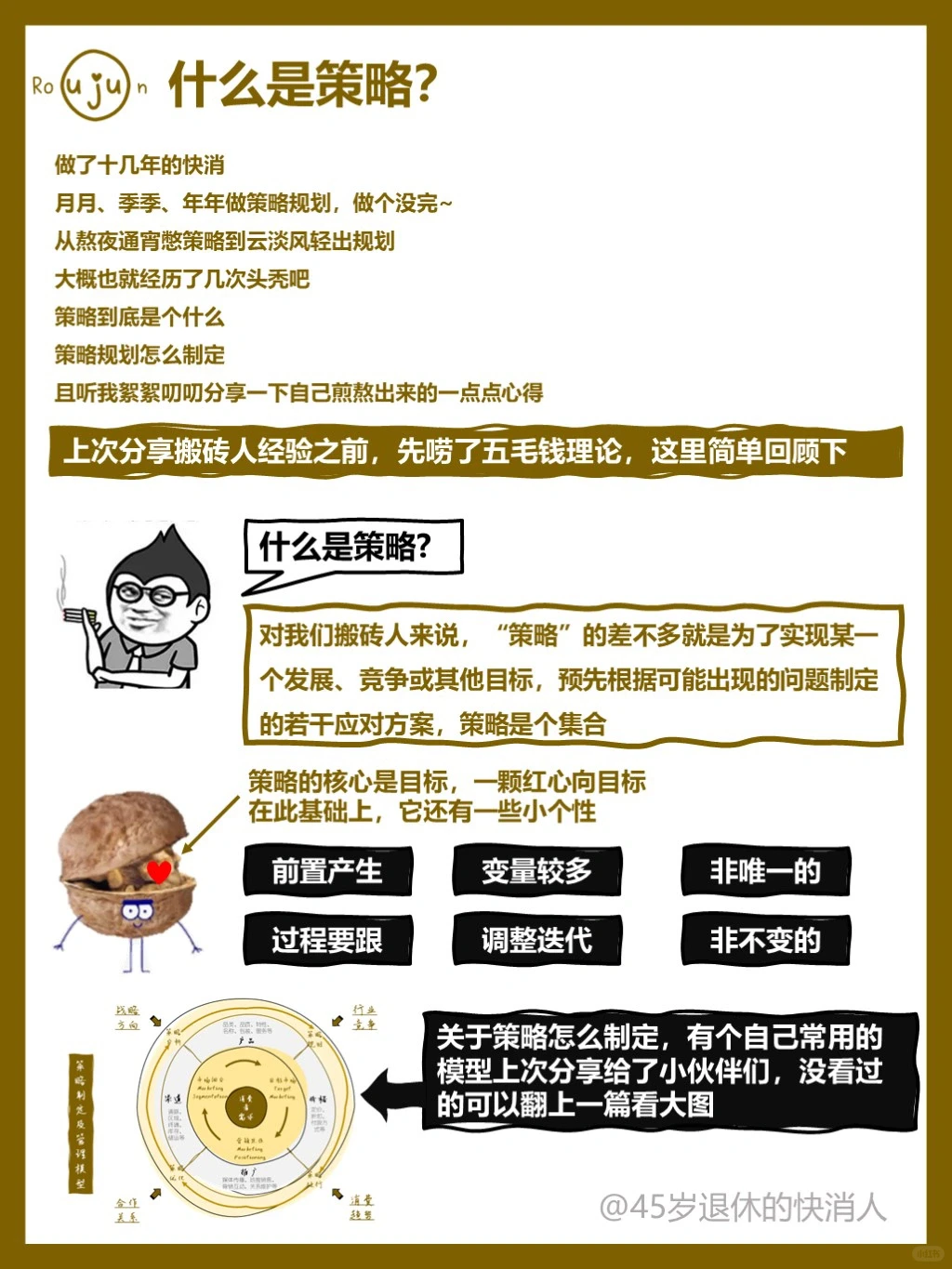 策略你写好了嘛?策略制定来看第二篇