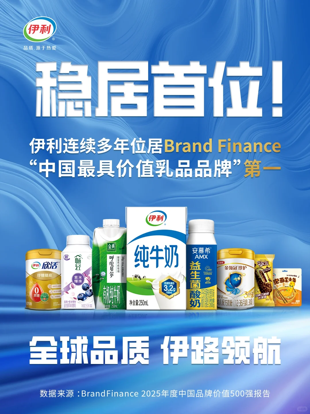 伊利又双叒上榜了!凭实力连续11年蝉联第一
