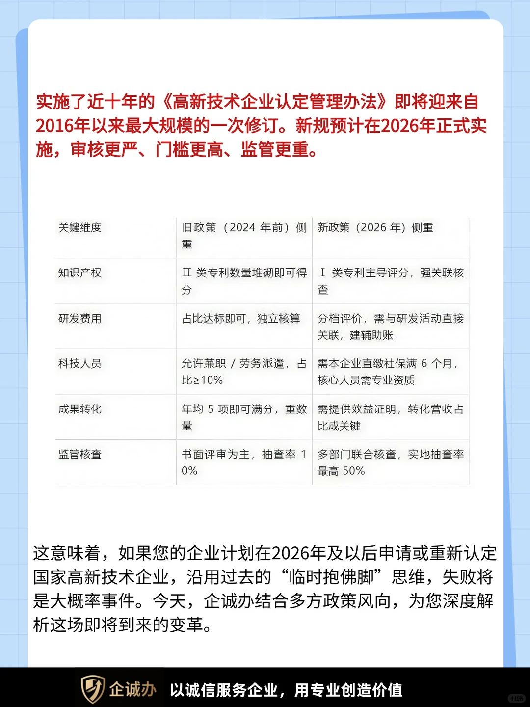 2026 高企认定大变革,申请认定这么办!