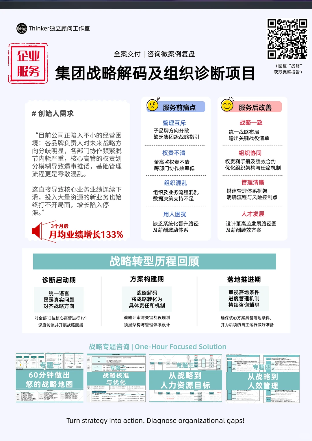 3个月业绩增长!老板们你的战略对齐了吗?