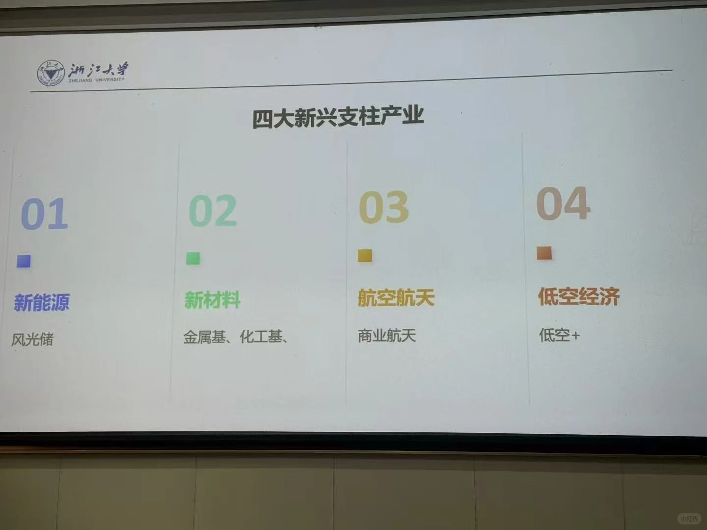 浙大老师解析2026方向关键词!?投资者必看