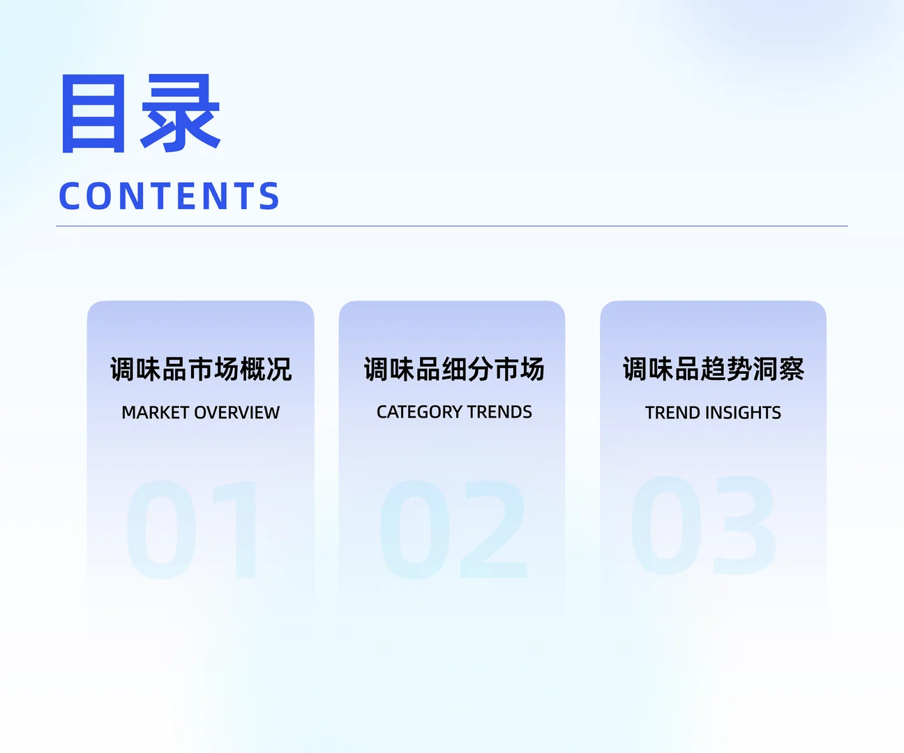 炼丹炉：2025调味品市场消费趋势洞察