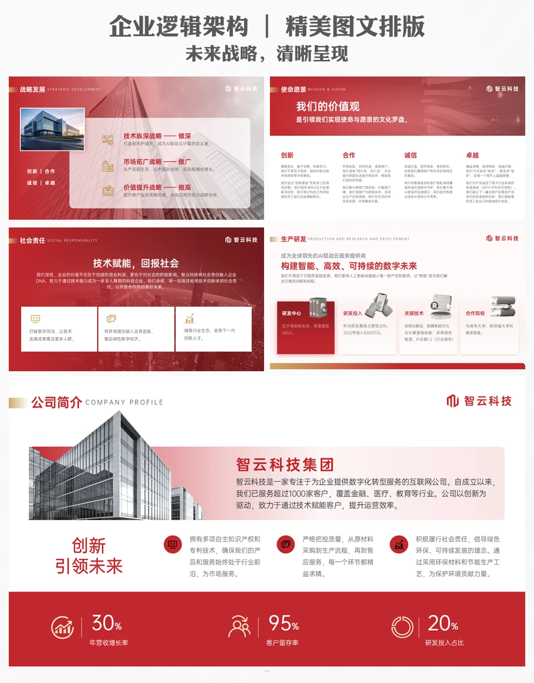 企业成果展示ppt模板分享