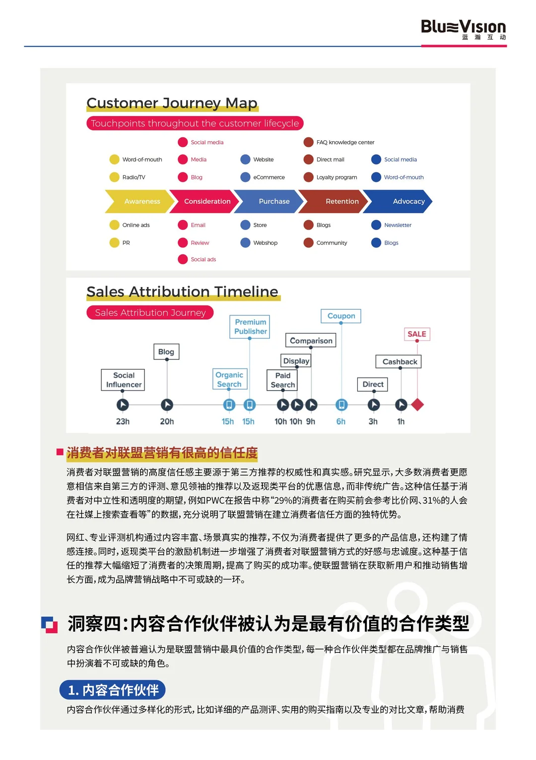 这份出海品牌白皮书太实用了！