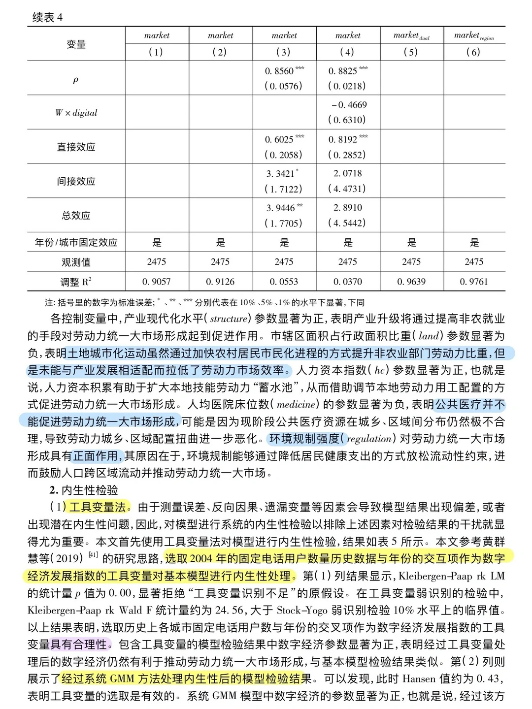 论文跟读|数字经济与劳动力统一大市场形成